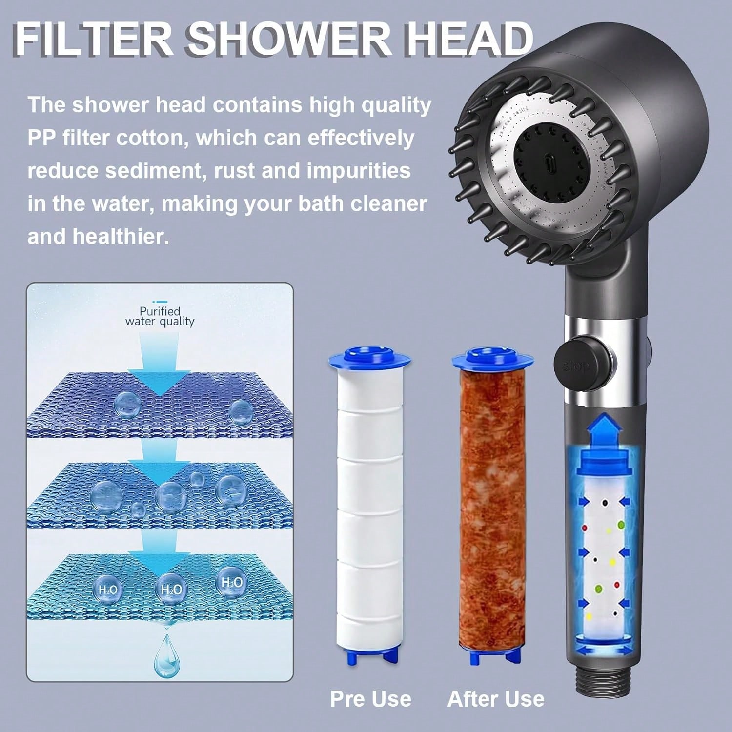 Chuveiro Manual de Alta Pressã - High Pressure Shower Head Handheld avaliação e preço