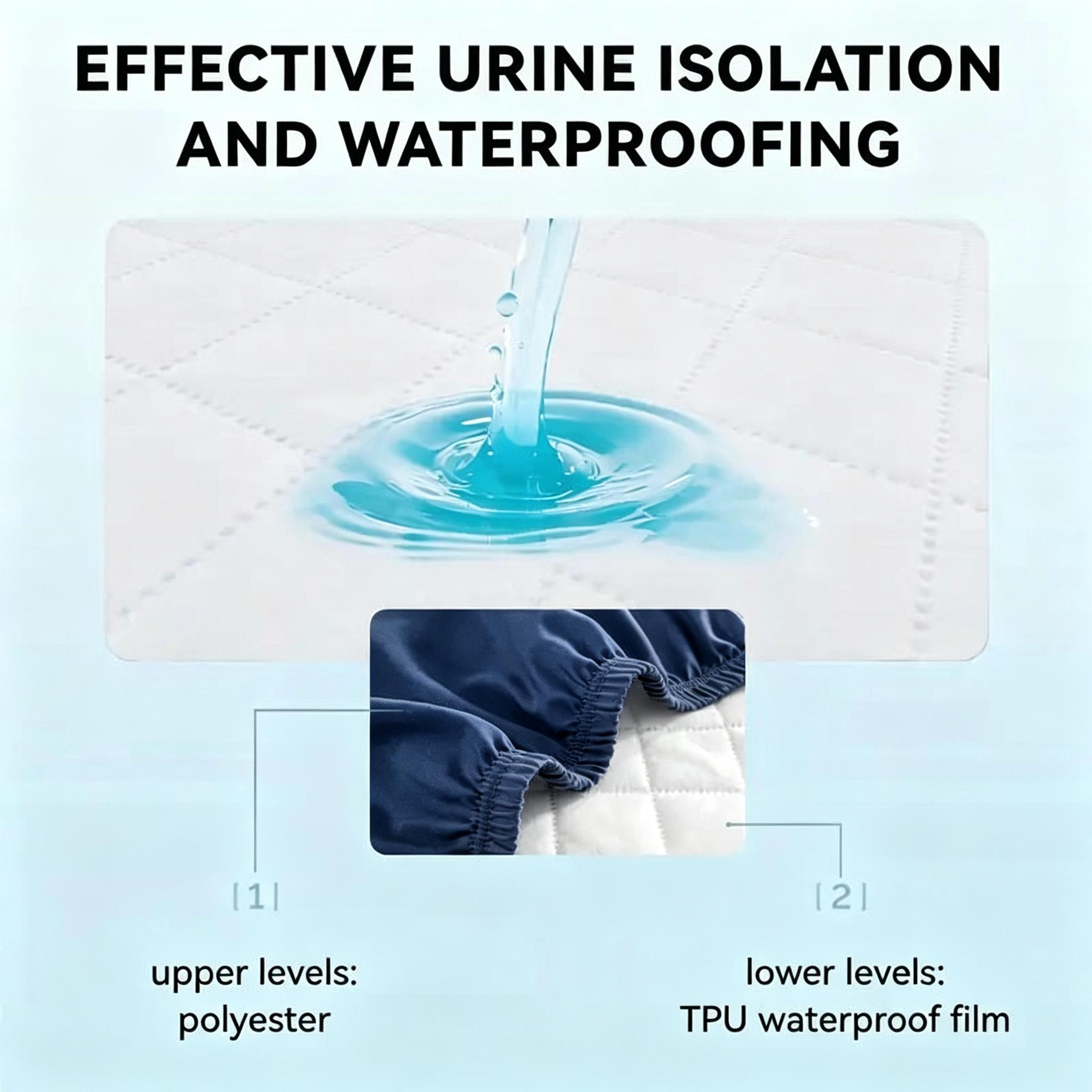 Protetor de Colchão 100% Imper - Waterproof Mattress Protector Breathable avaliação e preço