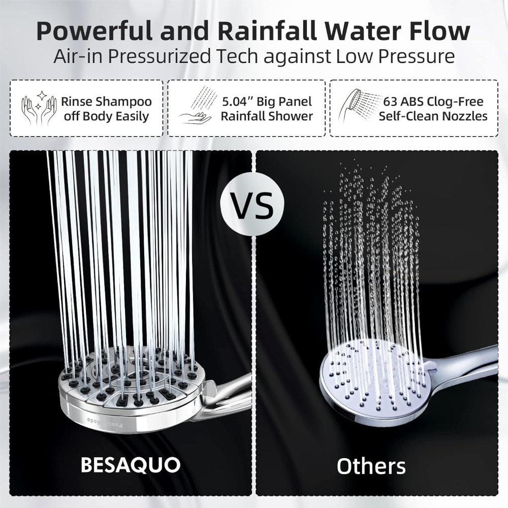 Chuveiro de Alta Pressão com 1 - High Pressure Shower Head Handheld avaliação e preço