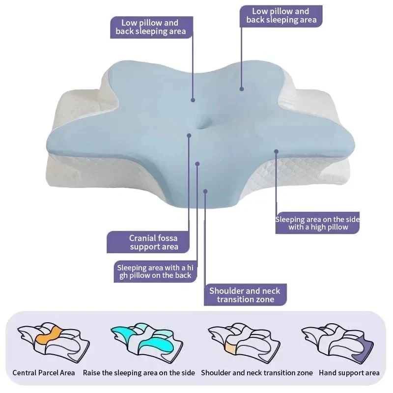 Travesseiro Cervical de Espuma - Memory Foam Orthopedic Pillow Neck Pain avaliação e preço