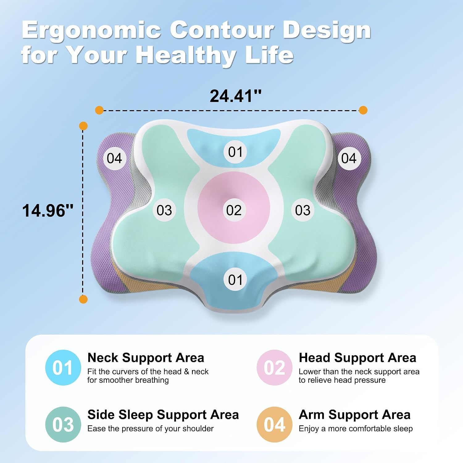 Almofada Cervical para Alívio  - Memory Foam Orthopedic Pillow Neck Pain avaliação e preço