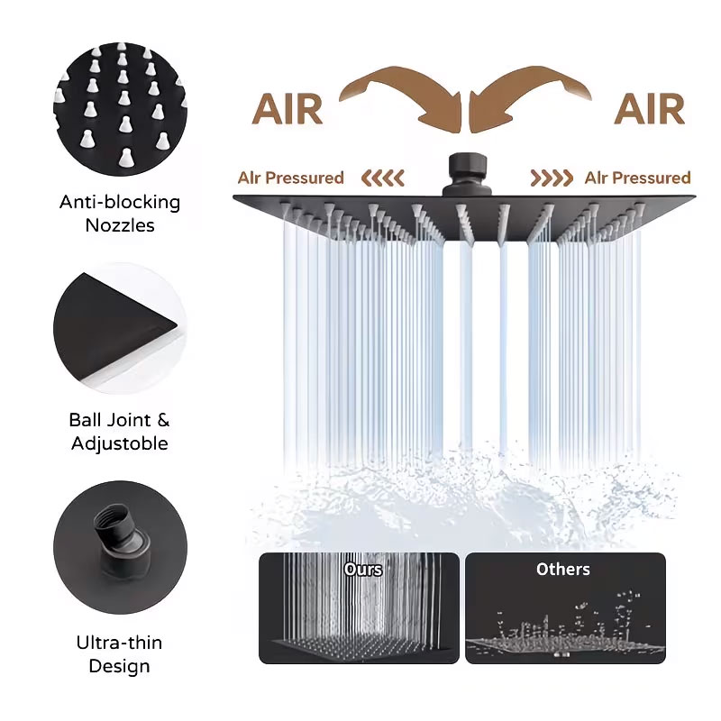 Conjunto de Chuveiro de Alta P - High Pressure Shower Head Handheld avaliação e preço