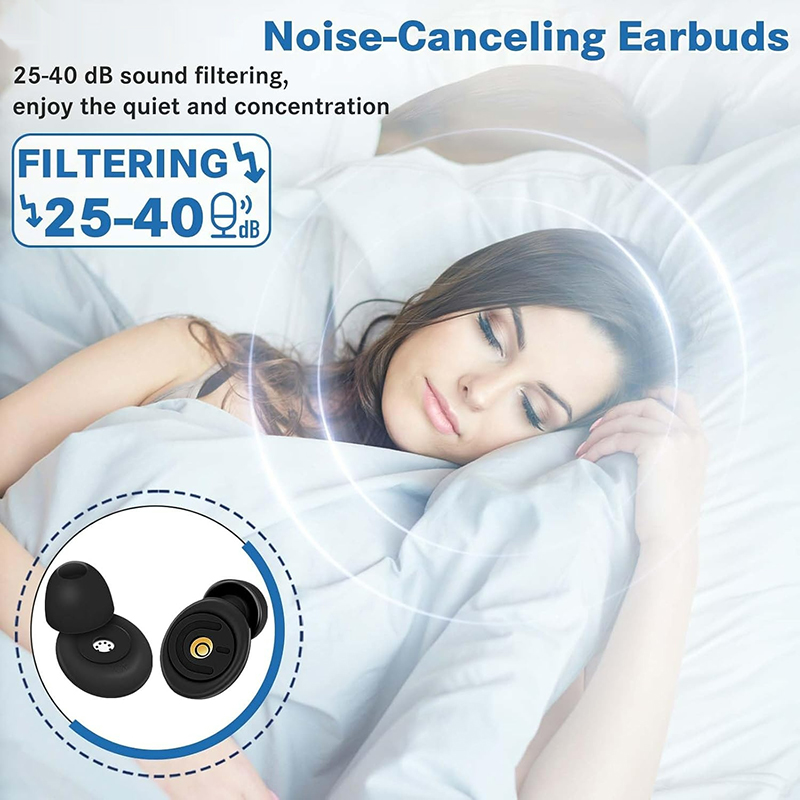 Tampões de ouvido para redução - Anti Snore Contour Pillow avaliação e preço