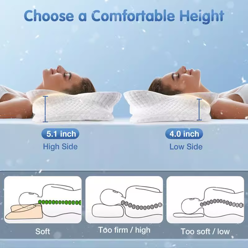 Travesseiro ortopédico ergonôm - Memory Foam Orthopedic Pillow Neck Pain avaliação e preço