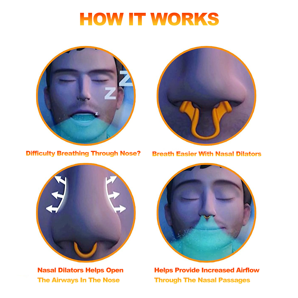 Anti ronco dilatador nasal par - Anti Snore Contour Pillow avaliação e preço